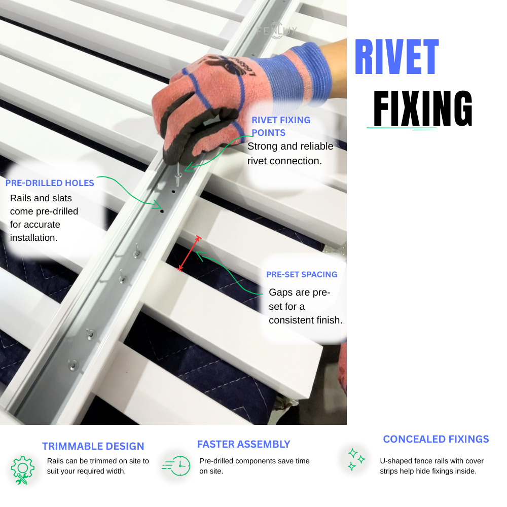 Rivet Fixing