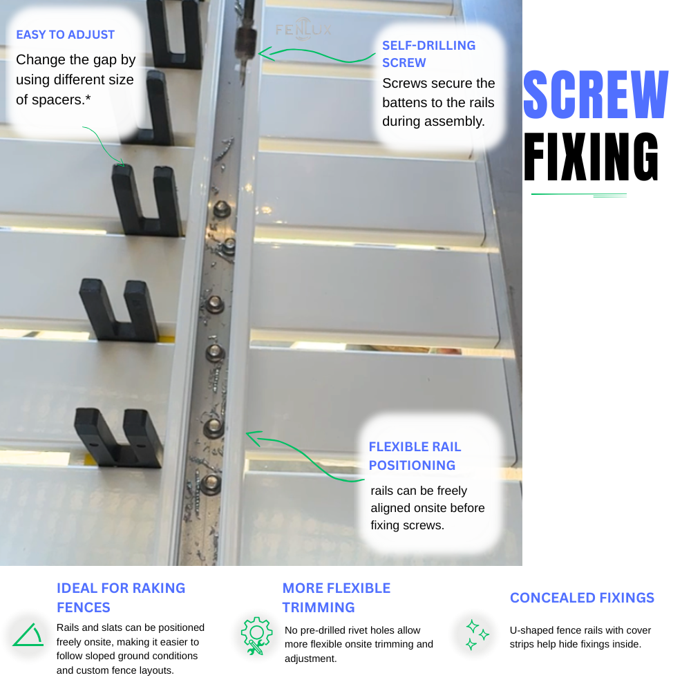 Screw Fixing